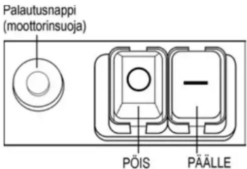 ATIKA AMF 2800 - Pälle-/poiskytkin - 1