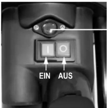 ATIKA AMA 2500 - Ein-/Ausschalter - 1