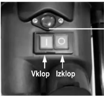 ATIKA AMA 2500 - Stikalo za vklop/izklop - 1
