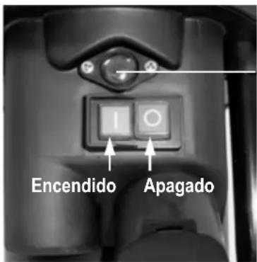 ATIKA AMA 2500 - Interruptor encendido / Apagado - 1