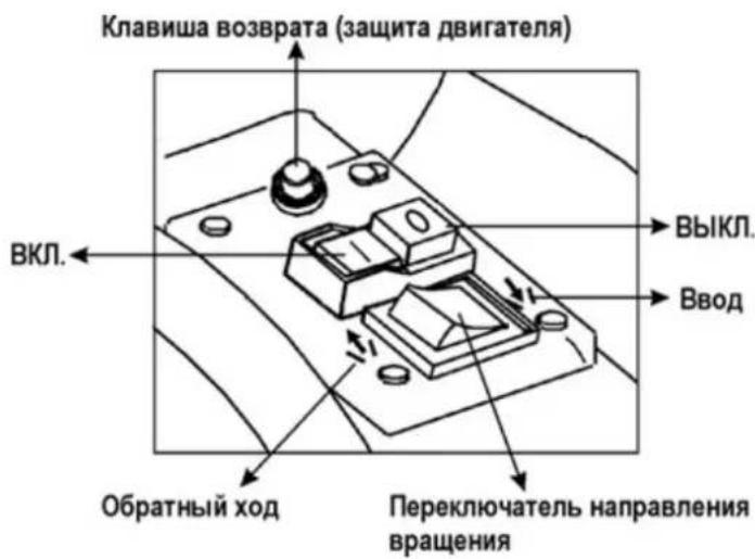 ATIKA ALF 2600 - DByxno3nucnoHHbI nepeKJIouaTeJIb - 1