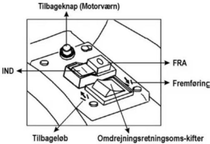 ATIKA ALF 2600 - Taend-/slukknap - 1