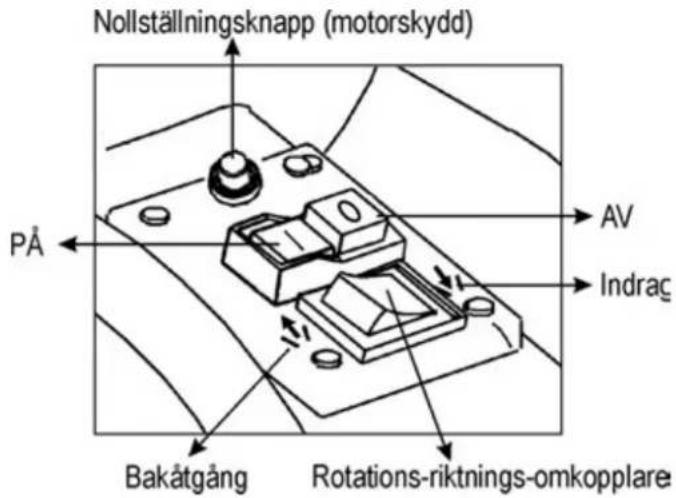ATIKA ALF 2600 - Till/Franknapp - 1