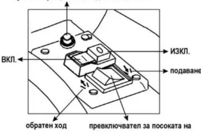 ATIKA ALF 2600 - BkIouBaHe /n3KIOUBaHe - 1