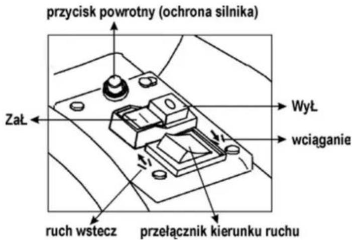 ATIKA ALF 2600 - Włącznik / wymiędznik - 1