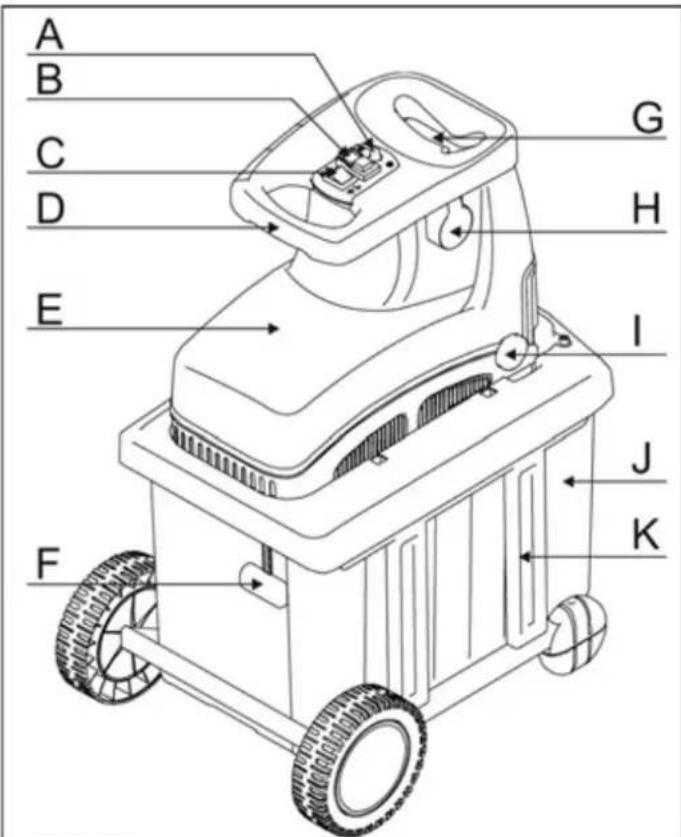 ATIKA ALF 2600 - Beskrivelse - 1