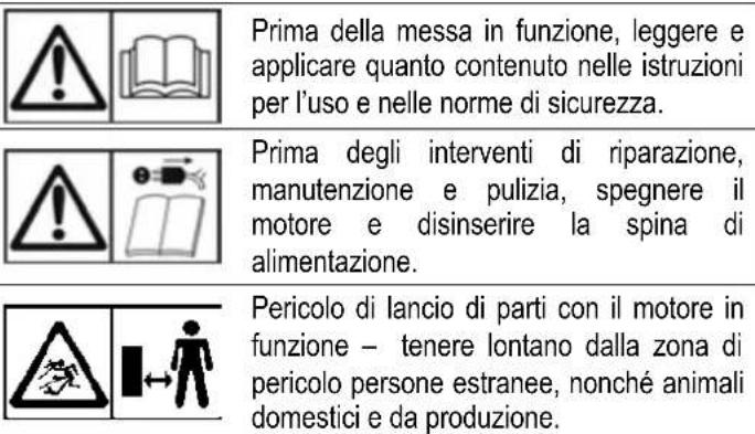 ATIKA ALF 2600 - Simboli presenti sull'apparecchio - 1