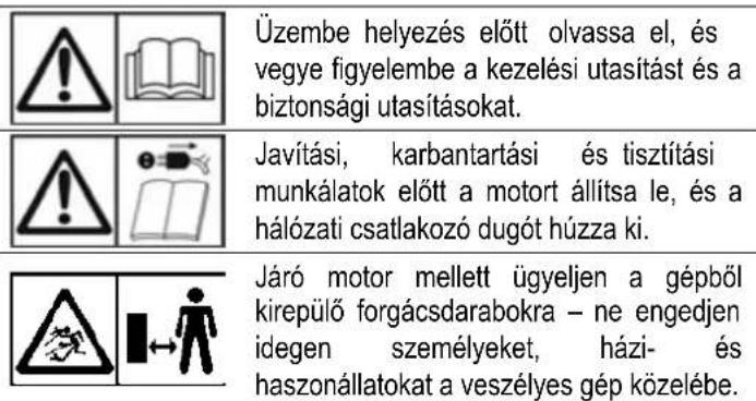 ATIKA ALF 2600 - A keszüléken alkalmazott szimbólumok - 1