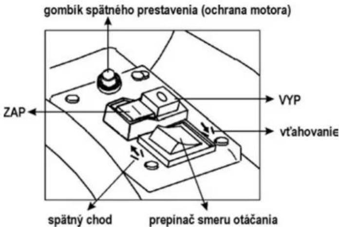ATIKA ALF 2600 - Zapínač/vypínač - 1