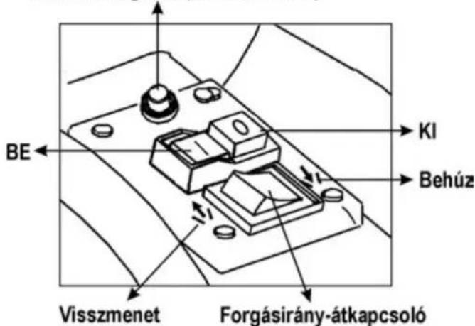 ATIKA ALF 2600 - Visszaállitó gomb (Motorvédelem) - 1