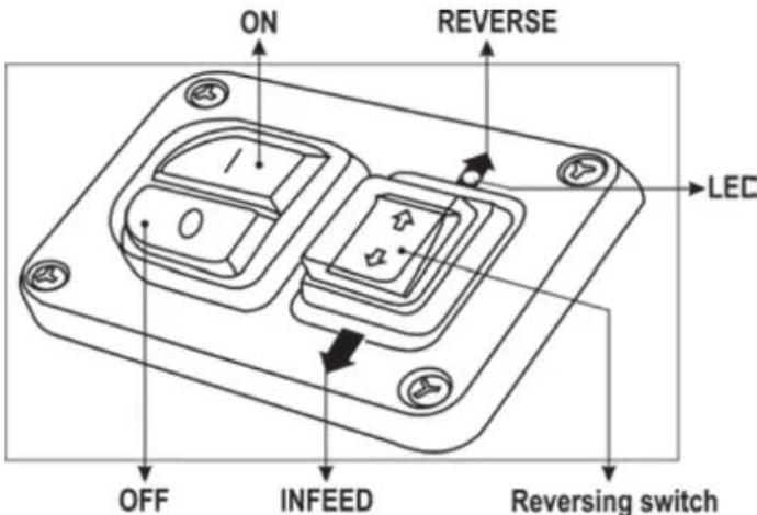 ATIKA ALF 2800 - On/Off switch - 1