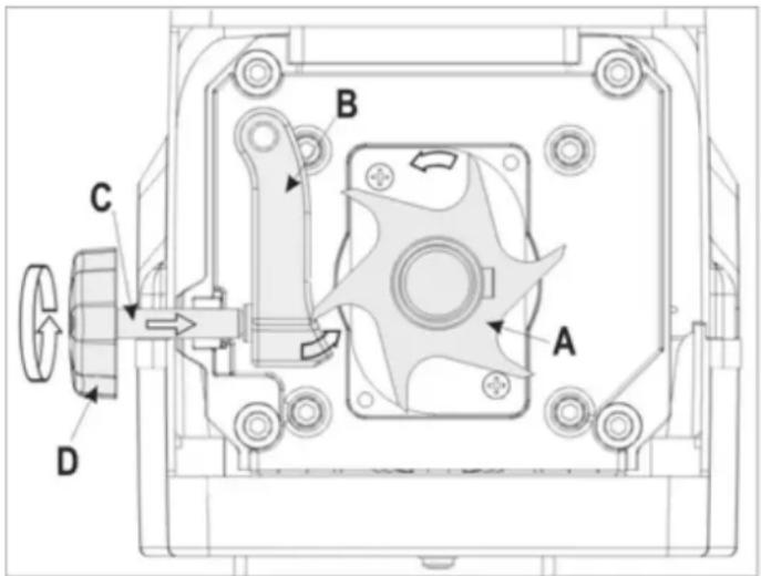 ATIKA ALF 2800 - Regolazione della distanza. - 1