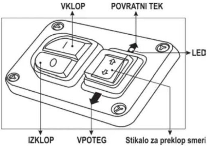 ATIKA ALF 2800 - Stikalo za vklop/izklop - 1