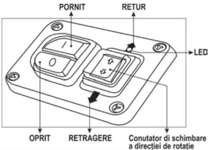 ATIKA ALF 2800 - Impedanta inertia a retelei - 1