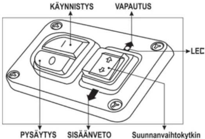 ATIKA ALF 2800 - Pälle-/poiskytkin - 1