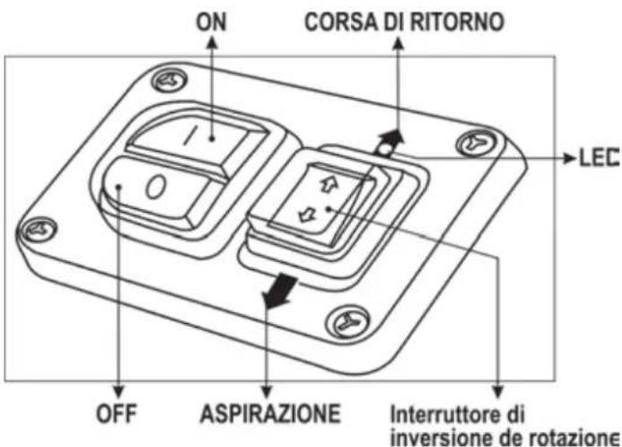 ATIKA ALF 2800 - Interruttore On/Off - 1