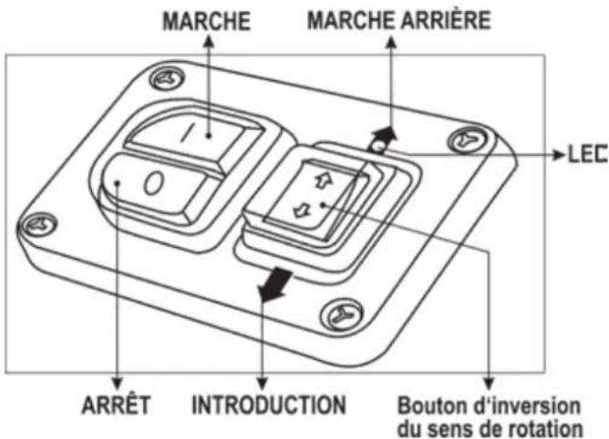 ATIKA ALF 2800 - Interrupteur marche/arrêt - 1