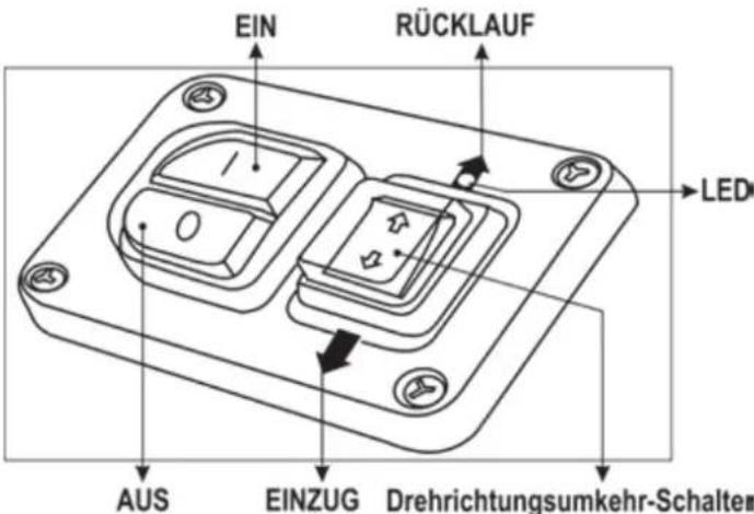 ATIKA ALF 2800 - Ein-/Ausschalter - 1