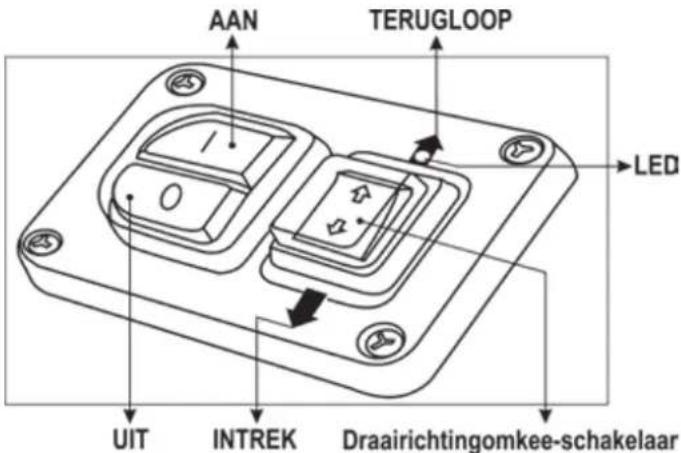 ATIKA ALF 2800 - In-/uitschakelaar - 1