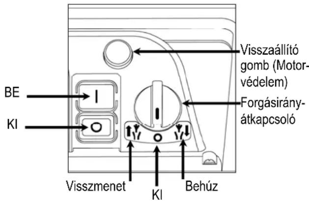 ATIKA ALA 2800 - KI-/BE-kapcsoló - 1