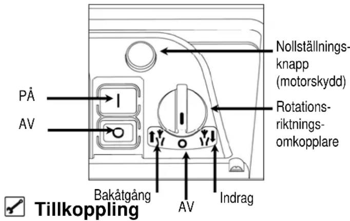 ATIKA ALA 2800 - Till/Frånknapp - 1