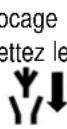 ATIKA ALA 2800 - Avant de procéder à l'élimination des défauts - 1