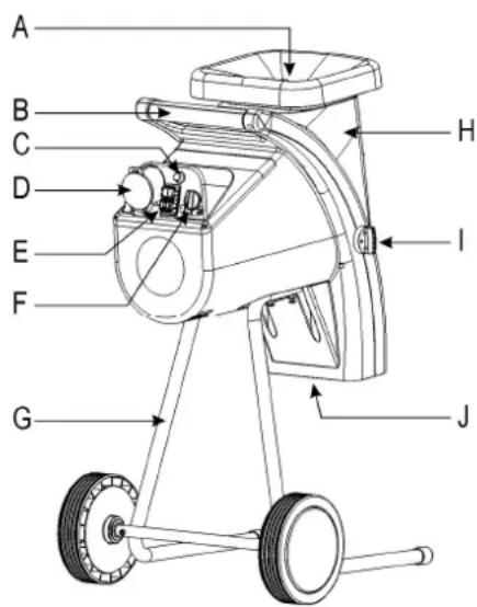 ATIKA ALA 2800 - Leveringsomvang - 2