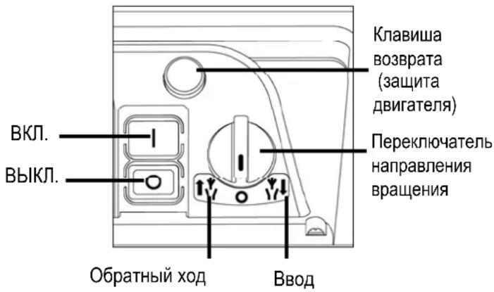 ATIKA ALA 2800 - Двухпозиционный переключатель - 1