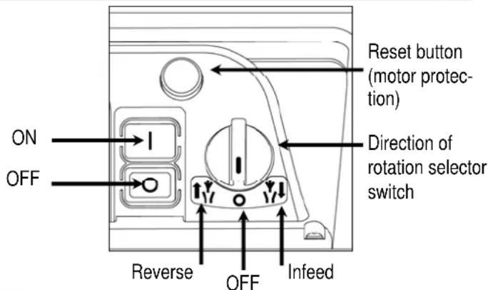 ATIKA ALA 2800 - On / Off switch - 1