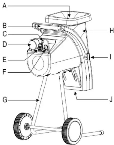 ATIKA ALA 2800 - Toimituksen osat - 1