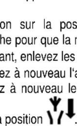 ATIKA ALA 2800 - Avant de procéder à l'élimination des défauts - 2