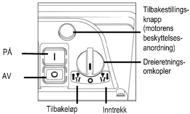 ATIKA ALA 2800 - Av/på-bryter - 1
