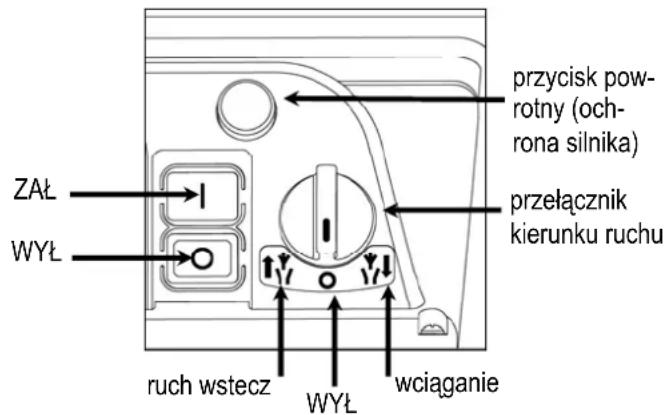 ATIKA ALA 2800 - Włącznik / wyłącznik - 1