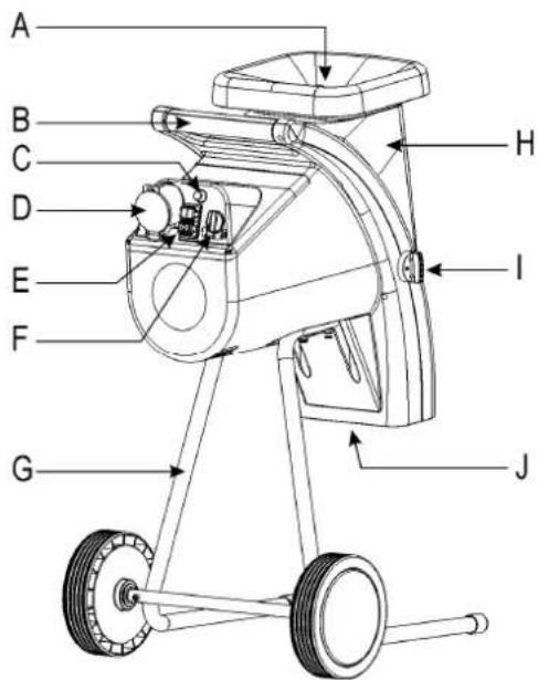 ATIKA ALA 2800 - Extent of delivery - 1