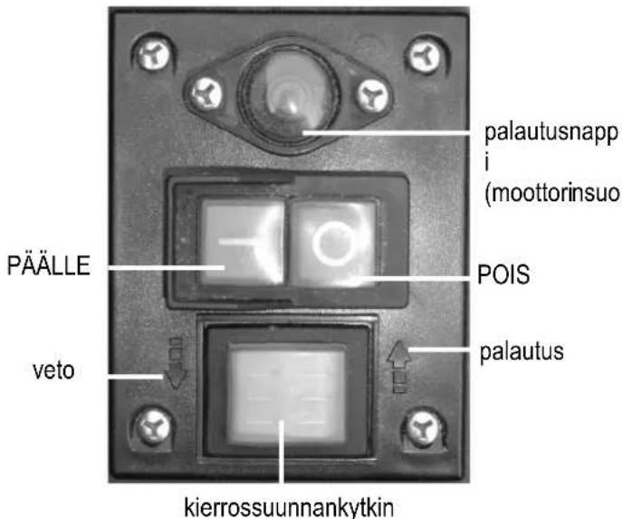 ATIKA ALA 2500 - Päälle-/poiskytkin - 1