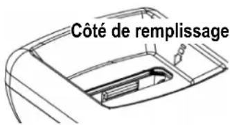 ATIKA ALA 2500 - Instructions spéciales concernant le broyage: - 1