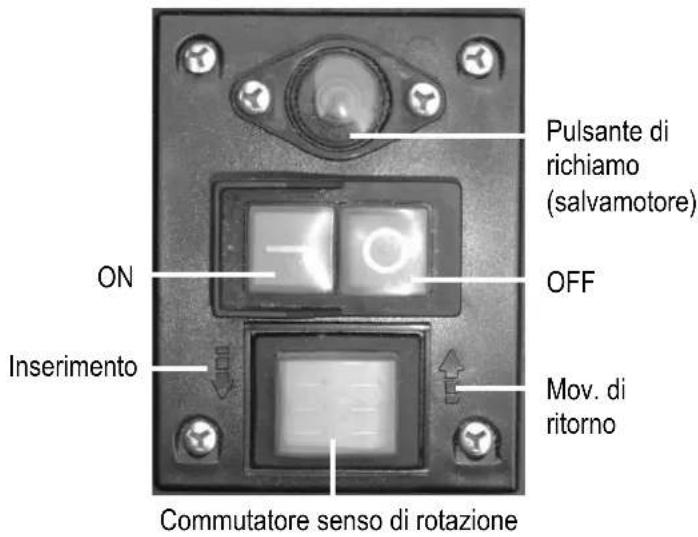 ATIKA ALA 2500 - Interruttore On/Off - 1
