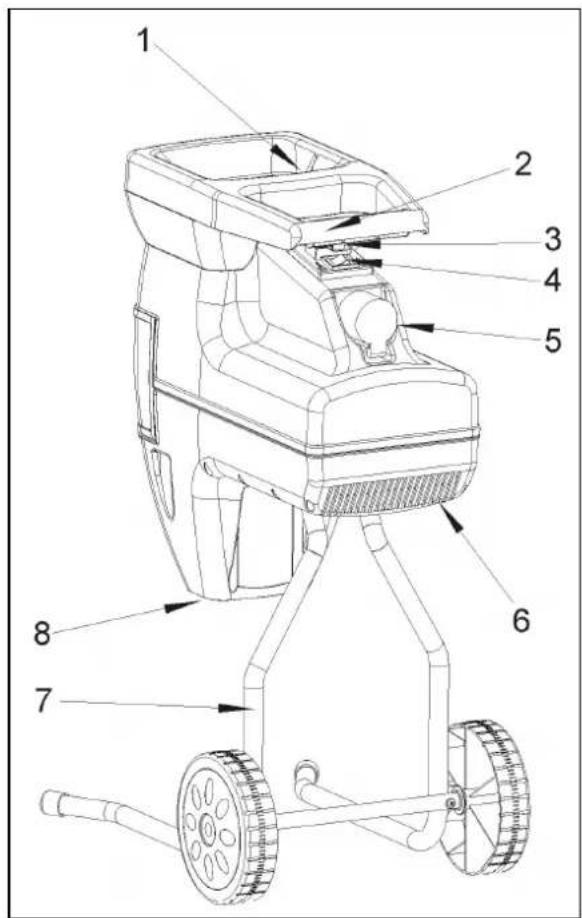 ATIKA ALA 2500 - Popis - 1