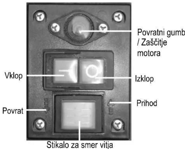 ATIKA ALA 2500 - Stikalo za vklop/izklop - 1