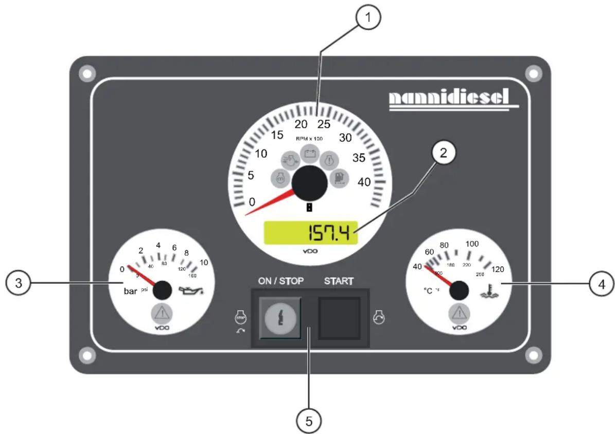 Nanni V6.350 - Tableaux debord - 1
