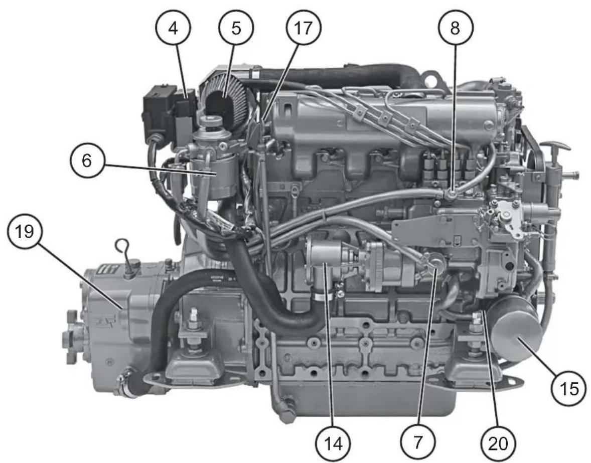 Nanni N4.60 - Hauptbestandteile des Motors - 2