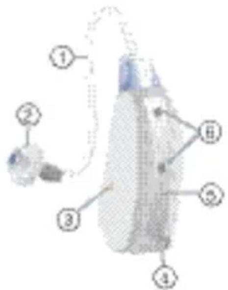 SIEMENS Pure Carat - Pure SE Pure Carat - 6