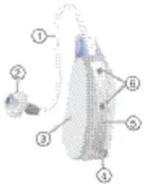 SIEMENS Pure Carat - Pure SE Pure Carat - 6
