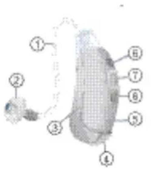 SIEMENS Pure Carat - Pure SE Pure Carat - 4
