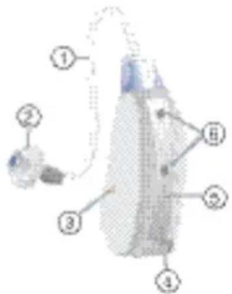 SIEMENS Pure Carat - Pure se pure carat - 5
