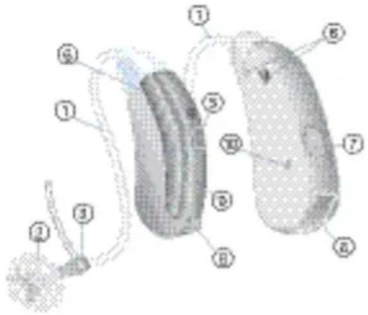 SIEMENS Lotus BTE - Sommaire - 1