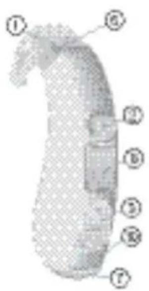 SIEMENS Lotus BTE - P SP Phoenix - 3
