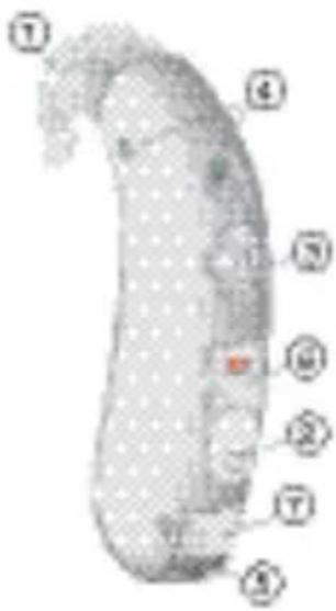SIEMENS Lotus BTE - S/M/DM S VC/ M VC/ DM VC MX - 1