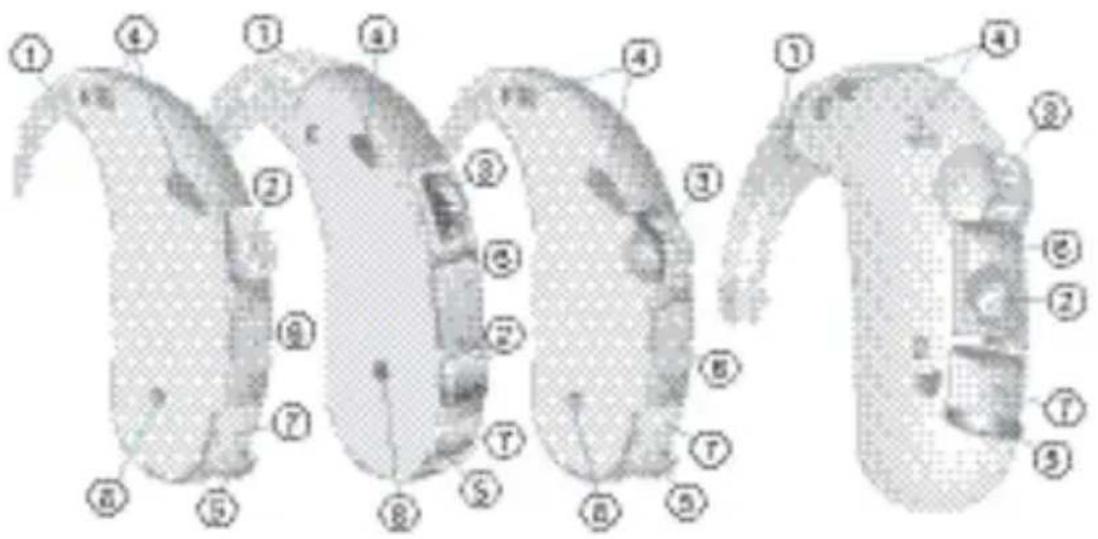 SIEMENS Lotus BTE - option S-LifeTube - 1