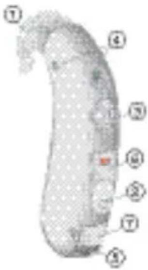 SIEMENS Lotus BTE - S/M/DM S VC/ M VC/ DM VC MX - 1